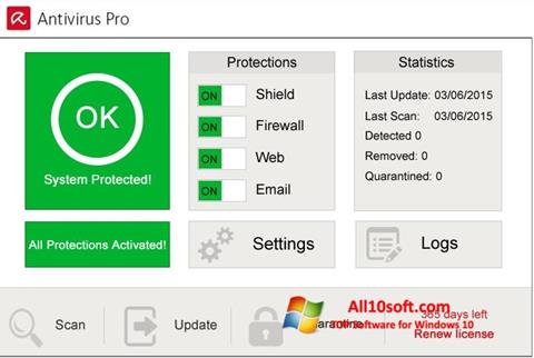 Snimak zaslona Avira Antivirus Pro Windows 10