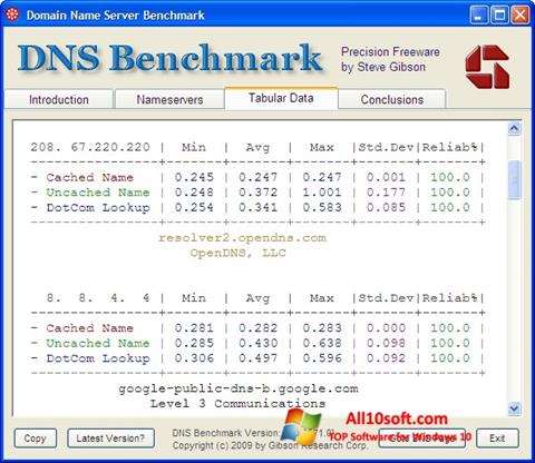 Snimak zaslona DNS Benchmark Windows 10
