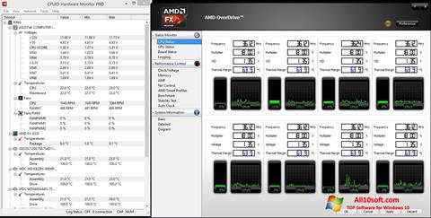 Snimak zaslona AMD Overdrive Windows 10