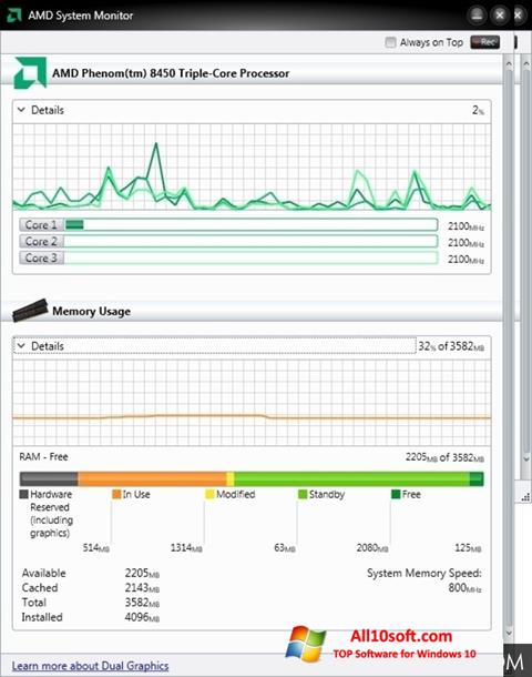 Snimak zaslona AMD System Monitor Windows 10