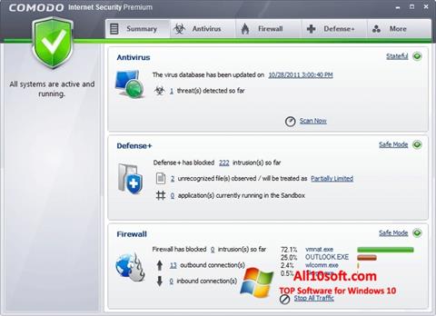 Snimak zaslona Comodo Internet Security Premium Windows 10